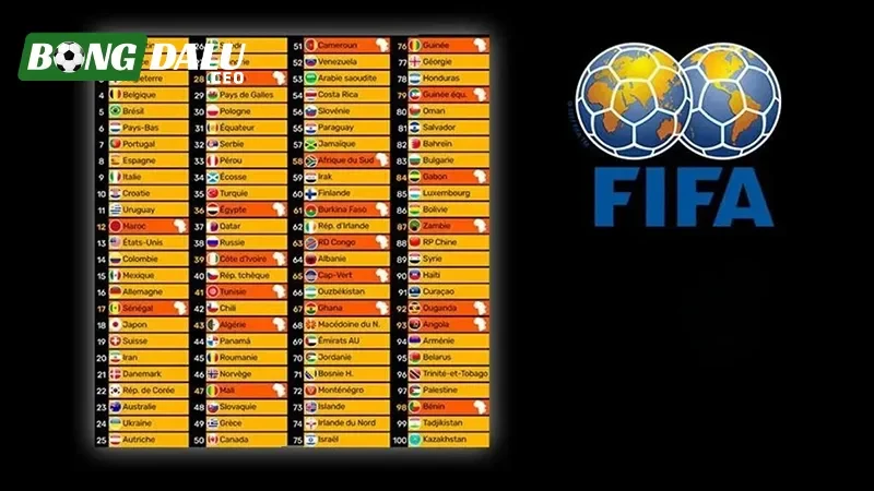 Cập nhật bảng xếp hạng mới nhất